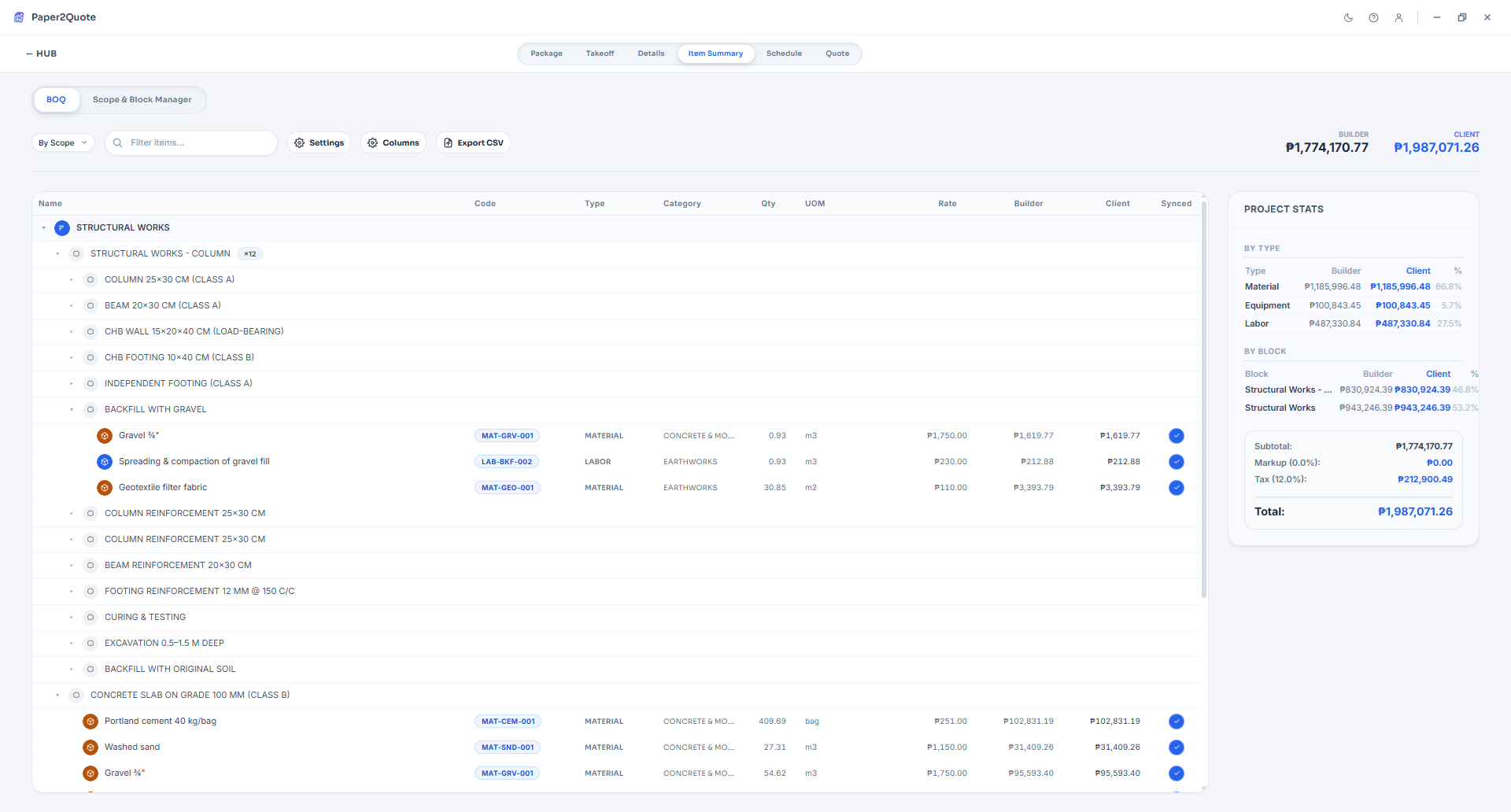 Roll the estimate up by Type or by Scope; toggle Builder ↔ Client rates instantly.